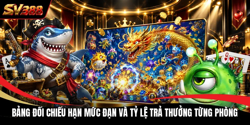 Bảng đối chiếu hạn mức đạn và tỷ lệ trả thưởng từng phòng